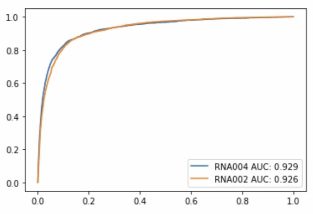 _images/RNA004_mapq0_Hct116.jpg