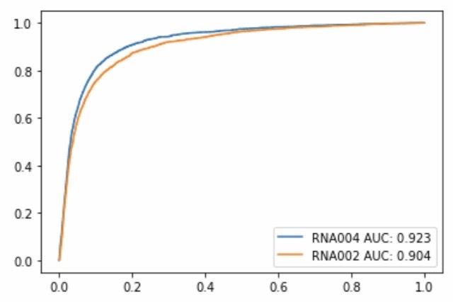 _images/RNA004_mapq20_HEK293T.jpg