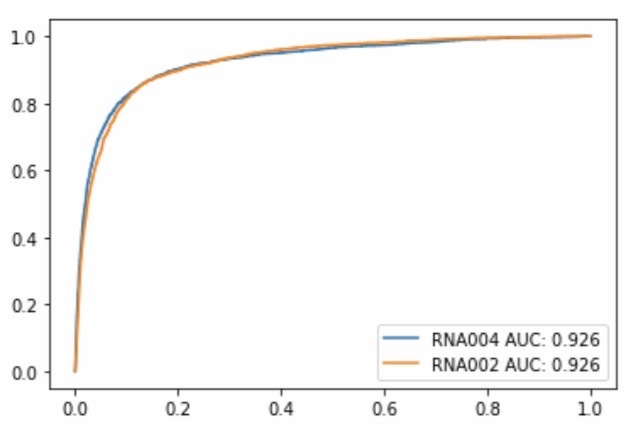 _images/RNA004_mapq20_Hct116.jpg